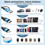 Travel Essentials, 3 in 2 USB A/C Cable to iPhone 17 Charger/Apple Watch Charger/IP, Braided Multi Charging Cable Cord, RV Camping Essentials, Designed for iWatch Series & iPhone17-11/iPad - Image 3